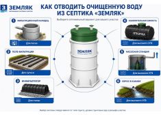 КиБез 30